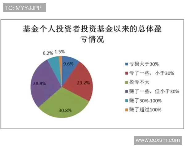 独家分析：JDG的个人能力对比